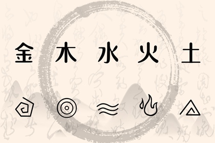 农历查询,农历黄历,今日农历查询